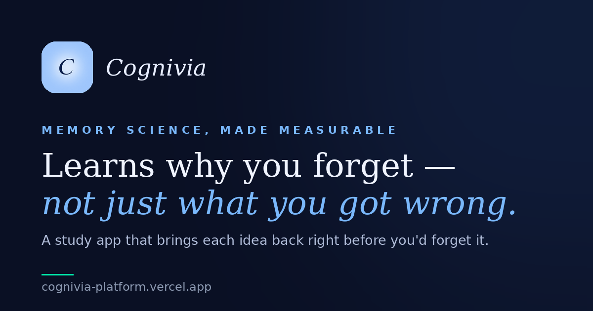 Cognivia — 官网预览图